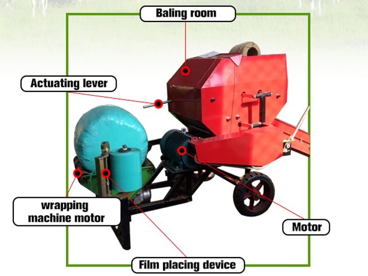 The Feature of silage bundling and wrapper machine