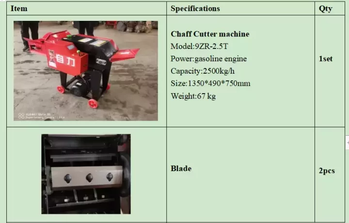 Chaff cutter machine pi