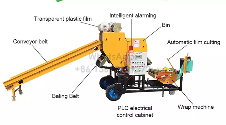 Silage baling and wrapping machine structure