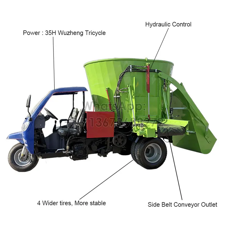 Structure of tricycle feed spreader car
